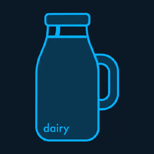 The Dairy Foundation